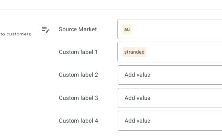 Ecommerce PPC: 4 takeaways that shape how campaigns perform