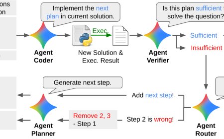 DS-STAR: A state-of-the-art versatile data science agent
