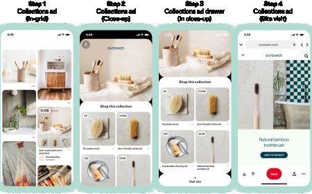 How Pinterest’s ad formats work and when to use each one