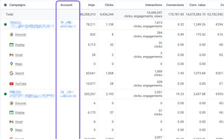 Google expands Performance Max channel reporting to MCCs
