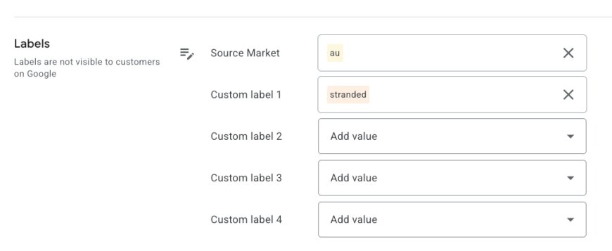 Ecommerce PPC: 4 takeaways that shape how campaigns perform