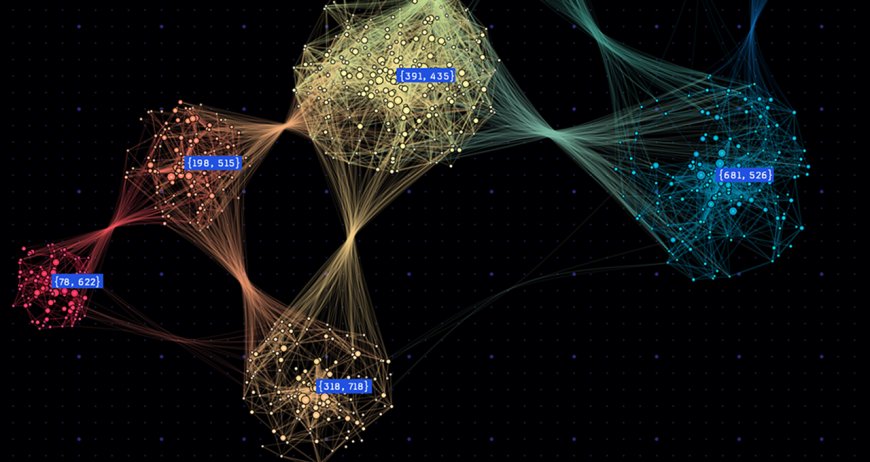 How NVIDIA H100 GPUs on CoreWeave’s AI Cloud Platform Delivered a Record-Breaking Graph500 Run
