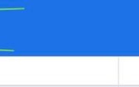 Google Ads adds shortcut button to Change history