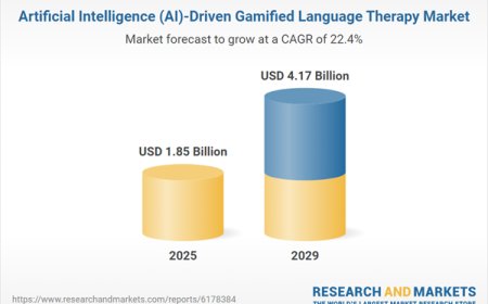 Strategic Insights Into the $1.85 Billion AI-Driven Gamified Language Therapy Market: Total Revenues to Exceed $4.17 Billion by 2029