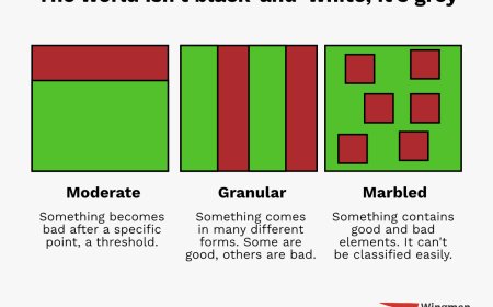 GEO myths: This article may contain lies