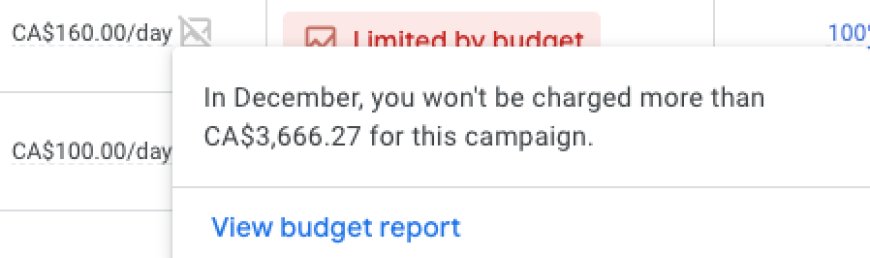 How Google Ads paces, caps, and recalculates spend when budgets change