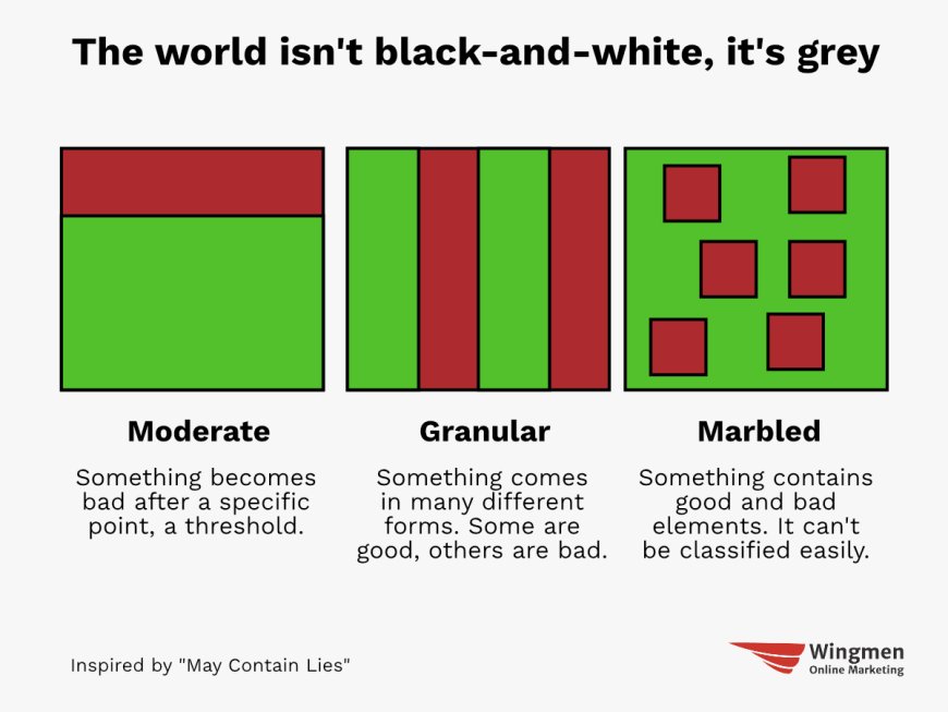 GEO myths: This article may contain lies